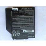 CF-VZSU1430U
