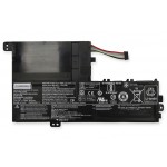 L15M2PB1